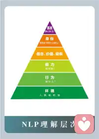 沒有一朵花? 一開始就是花。