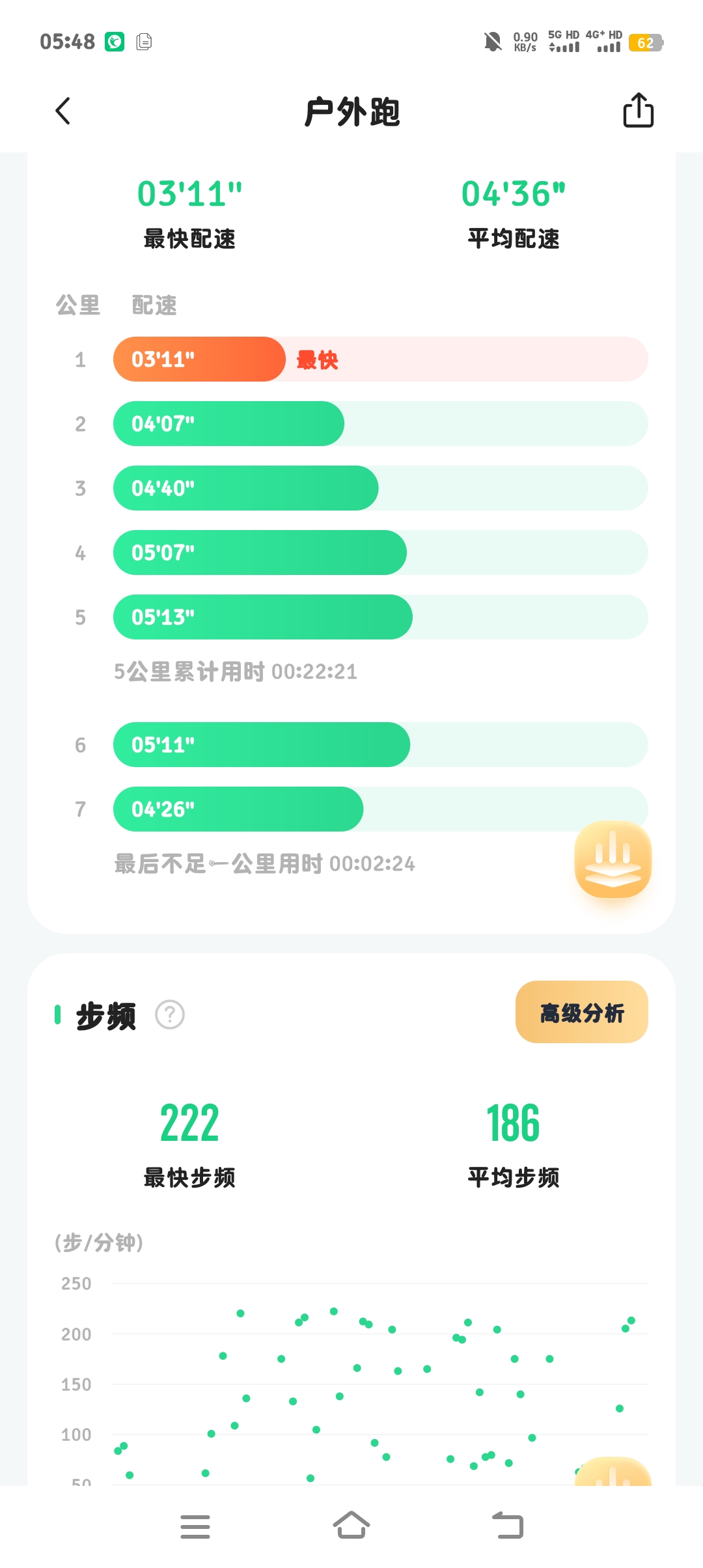 差不多先生的回答圖片