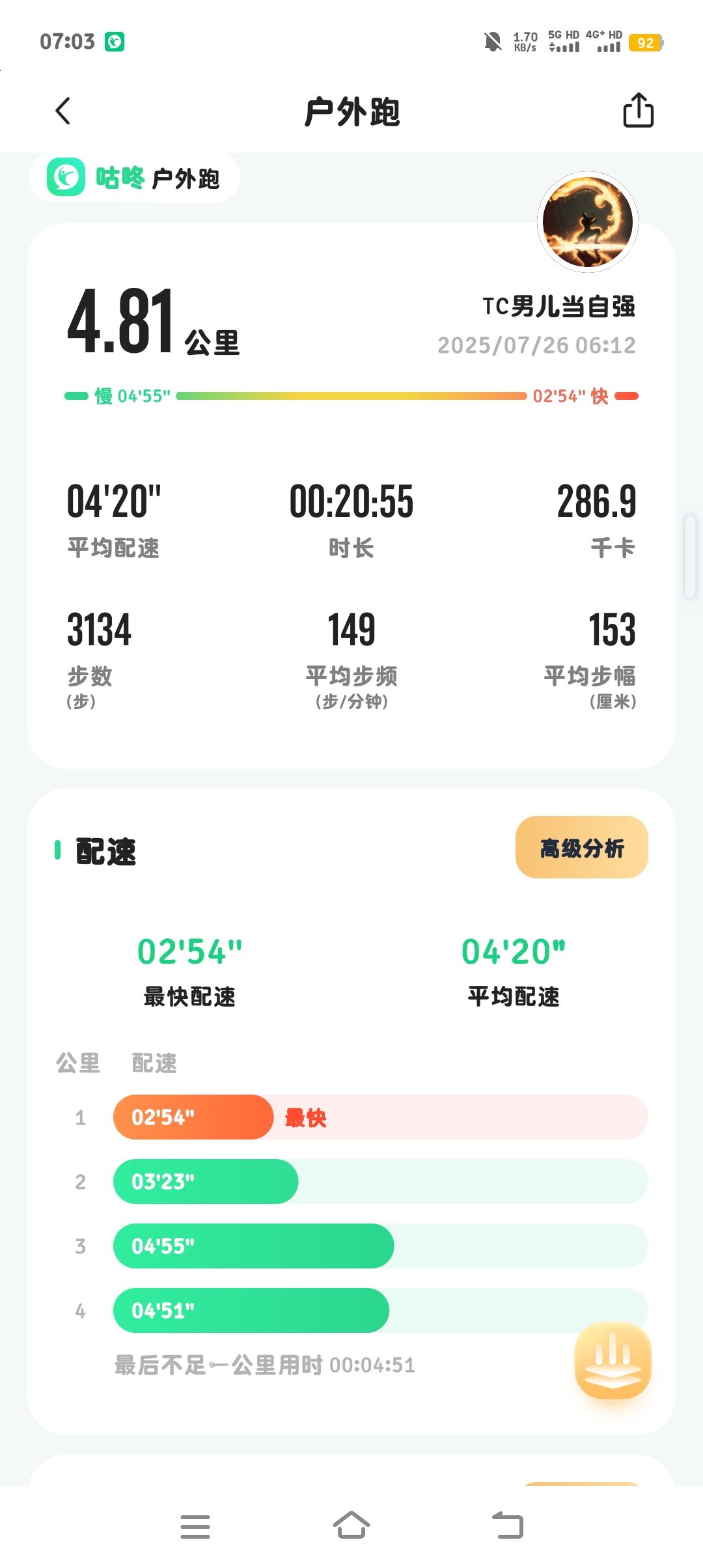 差不多先生的回答圖片