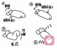 晚上睡觉害怕的时候 只要把被子两侧向里折进来 再抬脚一下把底部的被子折进来 肩膀两处塞塞紧 顿时安全感爆棚 晚安