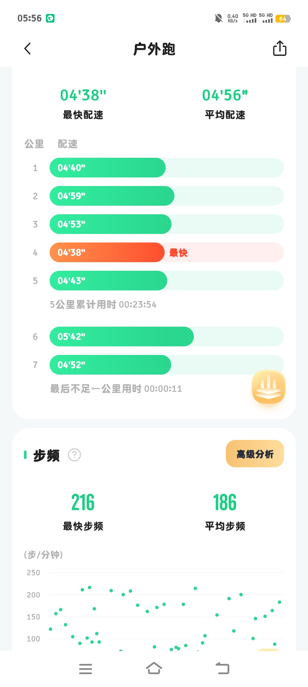 王八蛋的回答图片