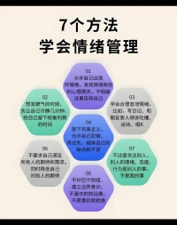 7個方法約會情緒管理配圖