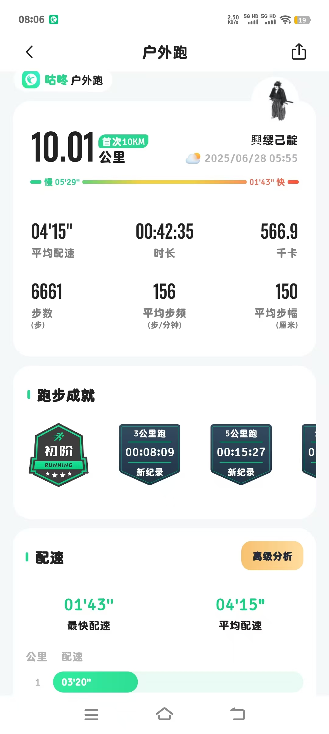 一廂情愿的回答圖片
