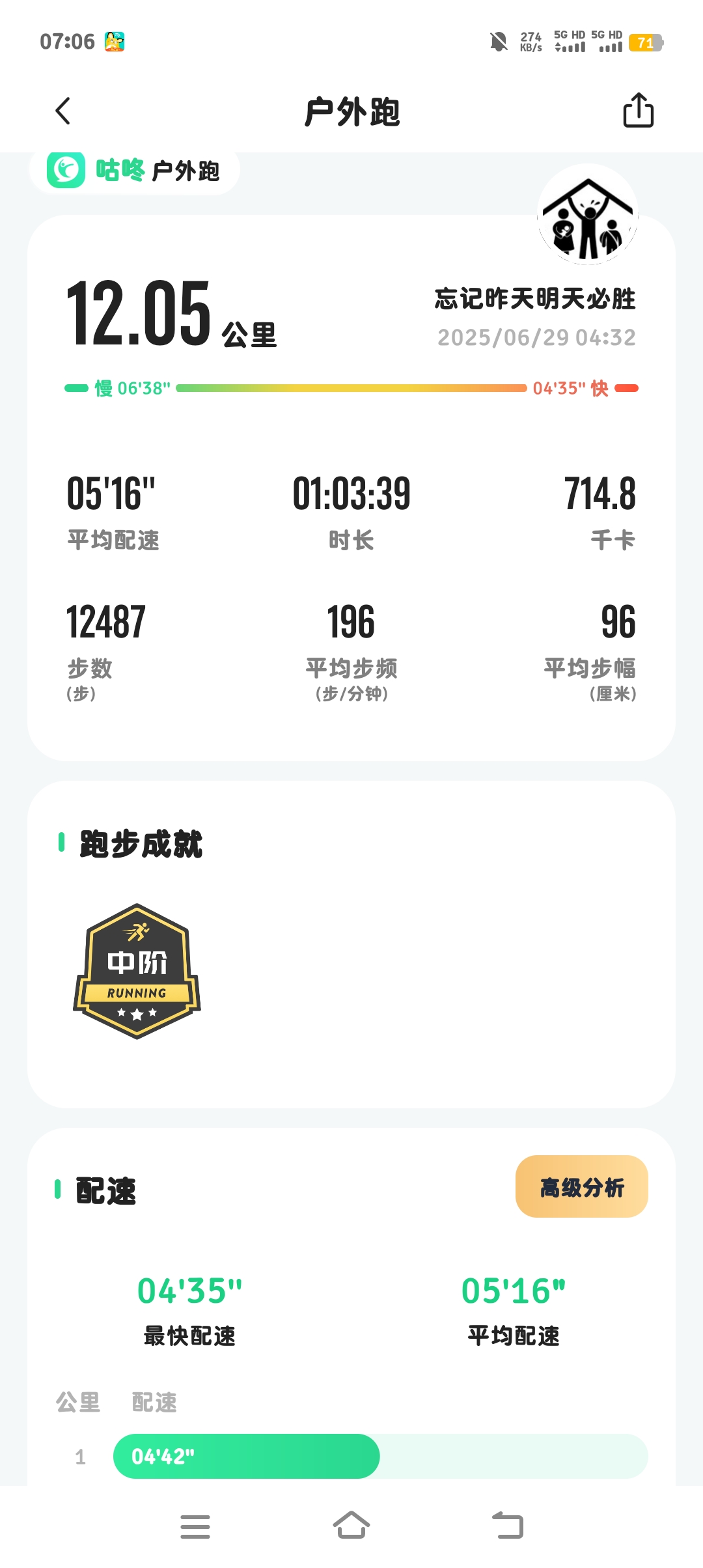 一廂情愿的回答圖片