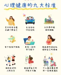 什么是“心理健康”？
​内在有价值，外在有激情[得意]