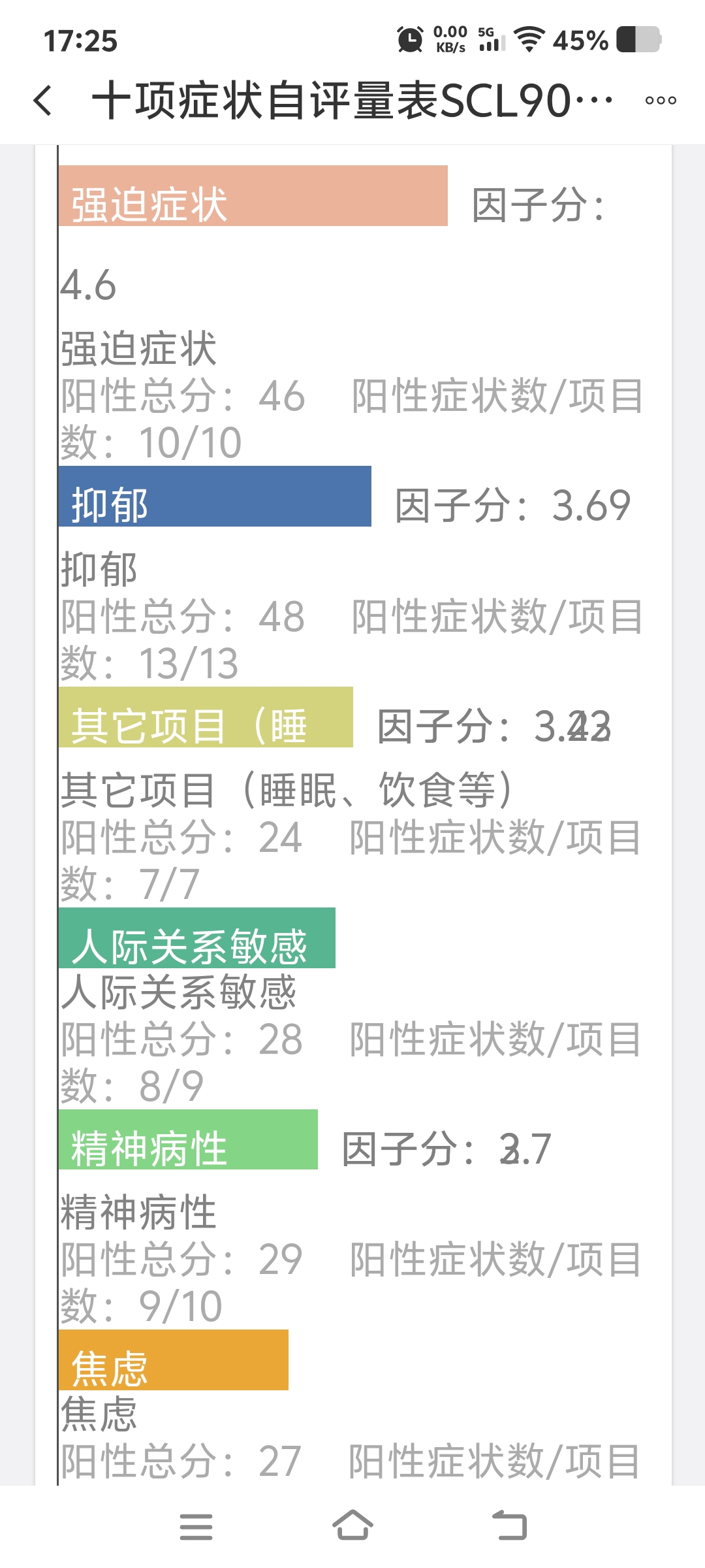 雨潔的回答圖片
