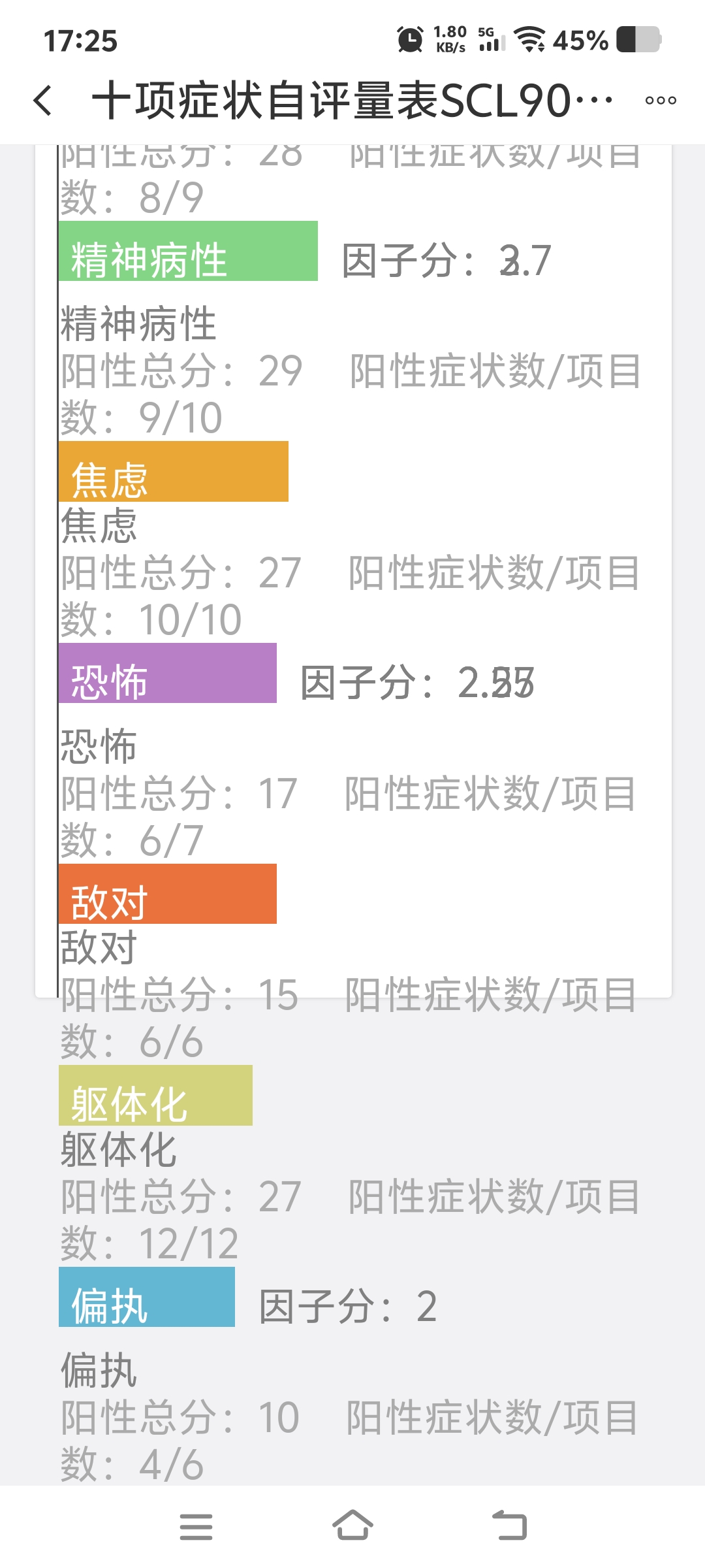 雨潔的回答圖片
