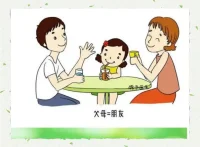 親子溝通要知道(一)
  近些年，大家越來越意識到“說話之道”的重要性，作為家長，也要學學與孩子溝通時的“說話之道”。
    與孩子溝通的前提，是要認識到孩子的獨立性，站在孩子角度理解他，以平等的身份尊重他，以理談事說服他；既指出問題又給足面子，既找到不足又善于肯定。     
   紀伯倫在詩歌《你的孩子其實不是你的孩子》中這樣寫道：你的孩子，其實不是你的孩子。他們是生命對于自身渴望而誕生的孩子。他們通過你來到這世界，卻非因你而來，他們在你身邊，卻并不屬于你。你可以給予他們的是你的愛，卻不是你的想法，因為他們自己有自己的思想。配圖