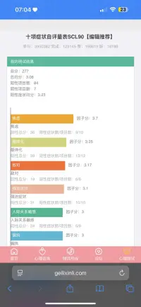 這些什么意思啊配圖