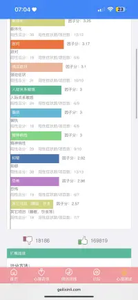 這些什么意思啊配圖