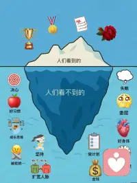 你看見的耀眼，是冰山下藏了90%的底氣

人們總驚嘆于冰山浮在海面的巍峨
卻鮮少留意水下那龐大到超乎想象的根基。

成功亦是這般——你眼中的光芒萬丈，不過是浮出水面的一角；
水面之下，是無數個寂靜無人的夜晚，是反復試錯仍咬牙堅持的韌勁，是把每一個微小細節打磨到極致的耐心。

從沒有誰的成功是突然降臨的奇跡，就像冰山從不會在一夜之間凝結成形。
那些沉在深海里的重量，那些不為人知的積累，才是支撐起所有耀眼時刻的真正底氣。配圖