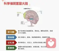 ??催眠是一種通過引導使人進入意識恍惚、潛意識更易接受暗示的狀態(tài)，在專業(yè)領域主要用于心理干預和輔助治療，其科學認可的作用集中在以下幾個方面：
 
??1. 心理與情緒調節(jié)
 
- 緩解焦慮與壓力：通過放松引導和積極暗示，幫助減輕考試焦慮、社交焦慮、創(chuàng)傷后應激反應等負面情緒，降低心理緊張度。
- 改善睡眠：針對失眠者，催眠可引導身心進入深度放松狀態(tài)，調整睡眠節(jié)律，緩解入睡困難等問題。
 
??2. 行為矯正與習慣改善
 
- 輔助戒癮：如戒煙、戒酒等，通過暗示強化對成癮行為的厭惡感，增強戒斷的動力（需結合其他治療手段）。
- 克服特定恐懼：對恐懼癥（如恐高、怕蟲等），可通過催眠中的系統(tǒng)脫敏暗示，逐步降低對恐懼對象的敏感度。
 
??3. 疼痛管理
 
- 對慢性疼痛（如頭痛、癌癥相關疼痛）或醫(yī)療操作中的疼痛，催眠可通過轉移注意力、改變對疼痛的感知方式，輔助減輕痛苦（常作為藥物治療的補充）。
 
??4. 提升自我認知與潛能
 
- 幫助個體暫時放下自我批判，通過潛意識暗示增強自信、專注力等（效果因人而異，且需結合主動努力）。
 
??注意事項
 
- 催眠效果受個體“催眠感受性”影響，并非所有人都能被有效催眠。
- 必須由經過專業(yè)訓練的心理咨詢師、醫(yī)生等操作，避免非專業(yè)人士濫用導致心理不適。
- 催眠不能替代醫(yī)學治療，對器質性疾病或嚴重心理疾病，需以正規(guī)醫(yī)療手段為主。
 
簡言之，催眠是一種輔助性心理技術，其作用核心是通過調整意識狀態(tài)，幫助個體改善心理狀態(tài)或行為模式，而非“神奇療法”。配圖