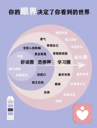 周一快樂??(ˊωˋ*)??配圖