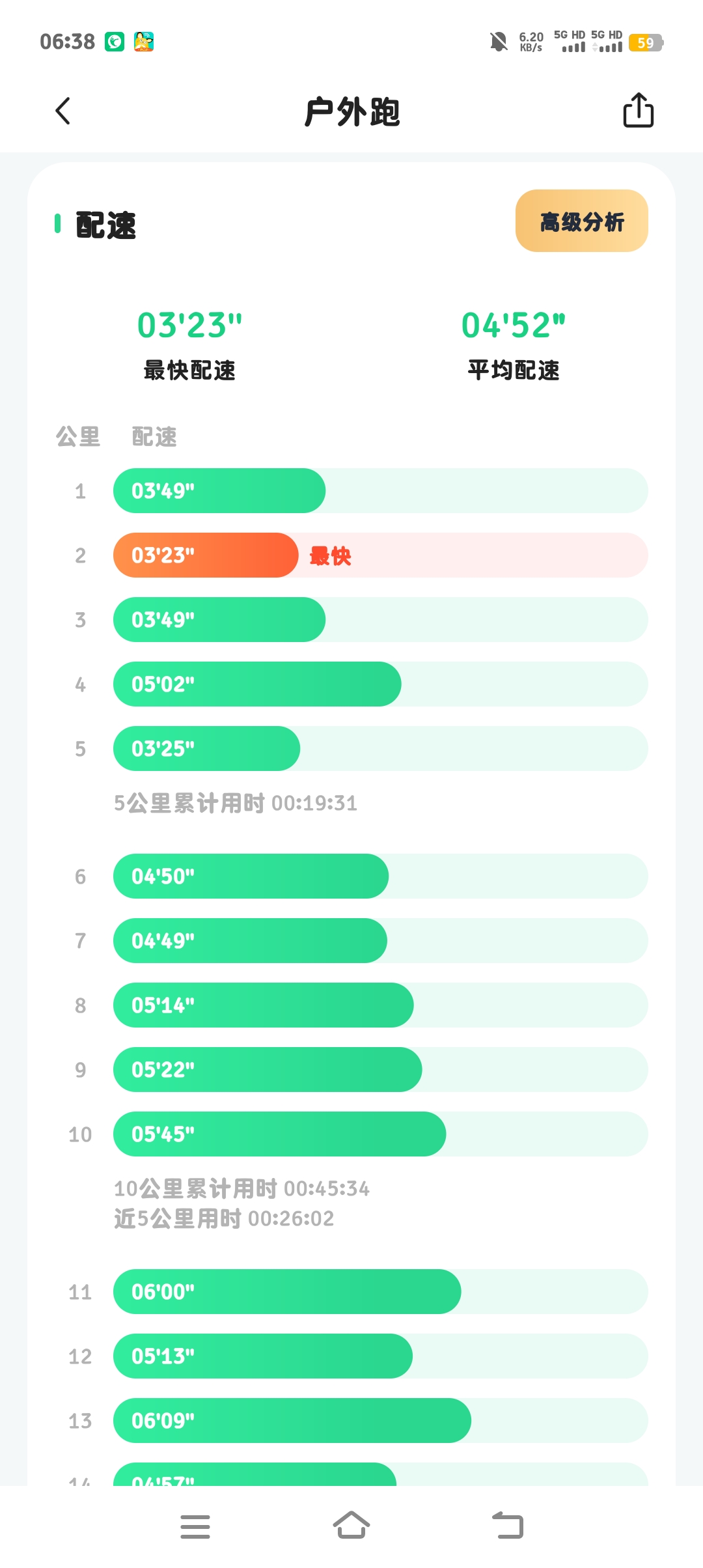 王八的回答圖片