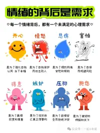 每一個情緒的背后，都??一個未滿足的心理需求?▂?配圖