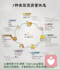 心理学家卡尔·荣格（Carl Jung)曾说：“从人群回到自己的房间，才能听到内心深处灵魂的低语。”

当忙碌变成一种惯性，选择让自己停下来，才能看到惯性以外的人生。

与其被外界推着走错了方向，不如停下来，冷静想一想，这也是一种进步，有时候休息是为了更好的出发，走更远的路......