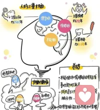 倾诉如泄洪，释放心理压力

倾诉不仅仅是情绪的表达，

还能帮助个体重新审视和理解自己的问题。

通过与他人交流，

个体可以获得新的视角和解决方案。

这种认知重构过程有助于减轻心理压力，降低应激反应。