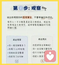 减轻焦虑和惊恐的方法，

是允许这些深层的感受上浮，

并有觉知的表达它们。

你必须要彻底地去感觉这些感受，

并给予它们通过你表达出来的权利，

但是要以负责的方式去表达。

⬇️

非暴力沟通4步法配图