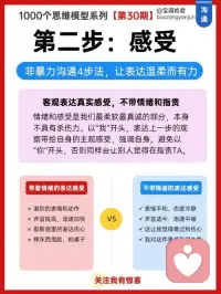 减轻焦虑和惊恐的方法，

是允许这些深层的感受上浮，

并有觉知的表达它们。

你必须要彻底地去感觉这些感受，

并给予它们通过你表达出来的权利，

但是要以负责的方式去表达。

⬇️

非暴力沟通4步法配图