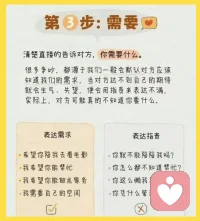 减轻焦虑和惊恐的方法，

是允许这些深层的感受上浮，

并有觉知的表达它们。

你必须要彻底地去感觉这些感受，

并给予它们通过你表达出来的权利，

但是要以负责的方式去表达。

⬇️

非暴力沟通4步法配图