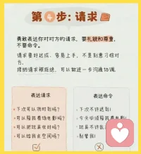 减轻焦虑和惊恐的方法，

是允许这些深层的感受上浮，

并有觉知的表达它们。

你必须要彻底地去感觉这些感受，

并给予它们通过你表达出来的权利，

但是要以负责的方式去表达。

⬇️

非暴力沟通4步法配图