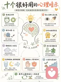 把复杂情绪，变成温柔而有用的自我引导。🌹