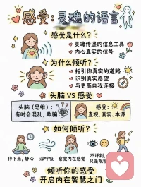感受你的感受❤️