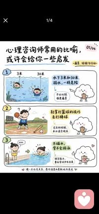 心理咨询师常用比喻

请对自己温柔以待❤️