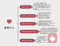 愛是無論對方優缺點，都照單全收，不會影響在心里的地位。配圖