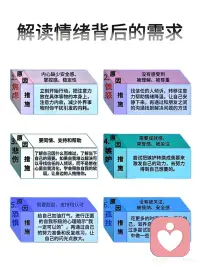 家庭里的“边界感”，藏着最舒服的相处之道

说起家庭关系，很多人觉得“一家人不分你我”，过度干涉、随意打探、毫无分寸，最后把最亲的关系，变得矛盾重重。其实不管是夫妻、亲子，还是婆媳之间，舒服的家庭相处，从来都离不开恰到好处的边界感。

之前见过一对婆媳，原本关系和睦，最后却闹得互不往来。婆婆总觉得儿子儿媳的家就是自己的家，不打招呼就上门，随意翻动儿媳的私人物品，插手小两口的生活琐事，甚至连花钱、作息都要指指点点。儿媳多次委婉提醒，婆婆却觉得“我是长辈，管你们是为你们好”，最终让儿媳忍无可忍，原本和睦的家庭，满是隔阂。

不止婆媳，夫妻之间也需要边界感。不随意翻看对方的手机，不强迫对方放弃自己的喜好，尊重彼此的独立空间；亲子之间更是如此，不把自己的意愿强加给孩子，不窥探孩子的隐私，懂得放手让孩子成长。很多家庭矛盾的根源，都是边界感模糊，把“亲密”变成了“控制”，把“关心”变成了“打扰”。

边界感不是疏远，不是冷漠，而是懂得尊重彼此的独立人格，是心里有分寸，做事有尺度。家人之间，有爱也有距离，有关心也有尊重。不越界、不强迫、不干涉，懂得换位思考，体谅彼此的感受，才是家庭相处最高级的智慧。

一家人相处，最好的状态是：亲近但不纠缠，关心但不干涉。守住边界，保持尊重，留有余地，才能让家庭氛围轻松舒服，让亲情长久温暖。配图
