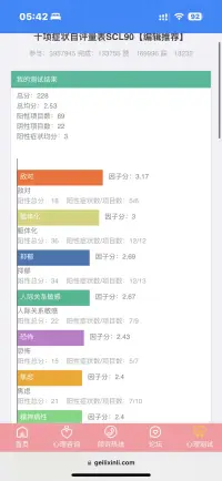 這是嚴(yán)重嗎？配圖