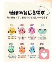情绪的背后是需求