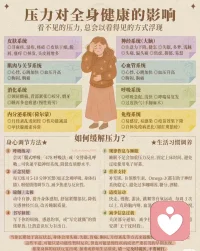 “人生幾乎是不可避免會發生各種讓我們痛苦的事情，而真正痛苦的不是事件本身，而是我們對這件事的回應、反應。沒有任何事情可以造成心理上的痛苦，痛苦來自于你對事情的解釋。”配圖