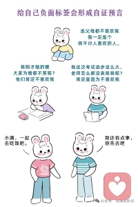 不要給自己負面暗示

??1心理學著名的“白熊效應”，你越警告自己不要想什么，就越頻繁地想到它

??2.負面暗示會讓自己陷在挫敗無助的情緒中，更加無力前行

??3.長期的自我貶低造成習得性無助，放棄嘗試和努力

??4給自己負面標簽會形成自證預言


??你可以這樣做

??停下來深呼吸

??想象如果是最好的朋友，會怎么說配圖