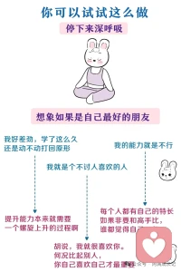 不要給自己負面暗示

??1心理學著名的“白熊效應”，你越警告自己不要想什么，就越頻繁地想到它

??2.負面暗示會讓自己陷在挫敗無助的情緒中，更加無力前行

??3.長期的自我貶低造成習得性無助，放棄嘗試和努力

??4給自己負面標簽會形成自證預言


??你可以這樣做

??停下來深呼吸

??想象如果是最好的朋友，會怎么說配圖