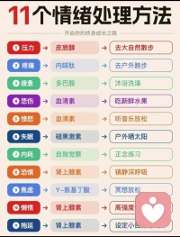 11個處理情緒的方法配圖