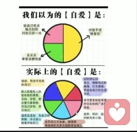 這才是真正的愛自己配圖