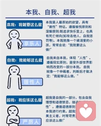 超越我執，活得自在