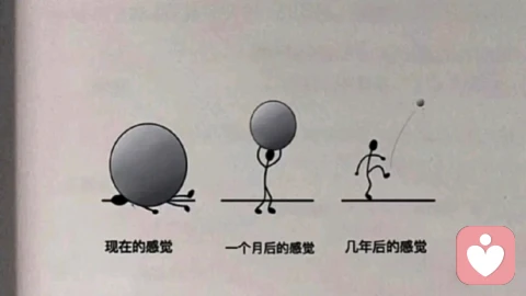 对抗焦虑：越是接纳，结果越好