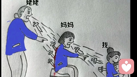 心理学上有个词叫：替代性创伤（孩子的焦虑、恐惧，都是家庭情绪的“无声传递”）