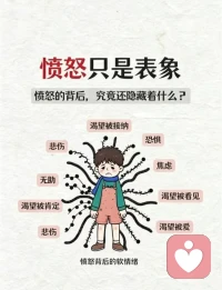 🔥愤怒只是表象，看懂怒火背后藏着的脆弱

我们曾做过一份情绪调研：日常生活里，哪种情绪对人的消耗与影响最大？
绝大多数人的答案，都是——愤怒。
 
通勤堵车、职场无端背锅、辅导孩子鸡飞狗跳、合作伙伴频频拖后腿……生活里细碎糟心的小事层层堆叠，平和心态很容易瞬间崩塌，一点小事就忍不住炸毛发火。
 
偶尔一次情绪失控尚且无妨，可长期动辄暴怒，身体早已在悄悄承受不可逆的伤害。
频繁生气会持续刺激血管，造成慢性损伤；肠胃随之痉挛、反酸、食欲不振，反复胃痛，严重时甚至诱发应激性溃疡。
 
相关研究数据显示：易怒人群患上冠心病的风险，比情绪平稳的普通人高出50%-75%，心血管疾病死亡风险提升17%；尤其是男性，长期暴怒极易诱发高血压，大幅增加心梗、冠心病发作概率。
 
不止伤身，愤怒更是亲密关系、人际关系的隐形杀手。
积攒许久的温柔、长久以来的付出，往往会在一次失控的发火里尽数归零，留下难以修复的隔阂。
 
为了自己的身体健康，也为了守护身边珍贵的关系，读懂愤怒、学会疏导转化怒火，是成年人一生必修的情绪课题