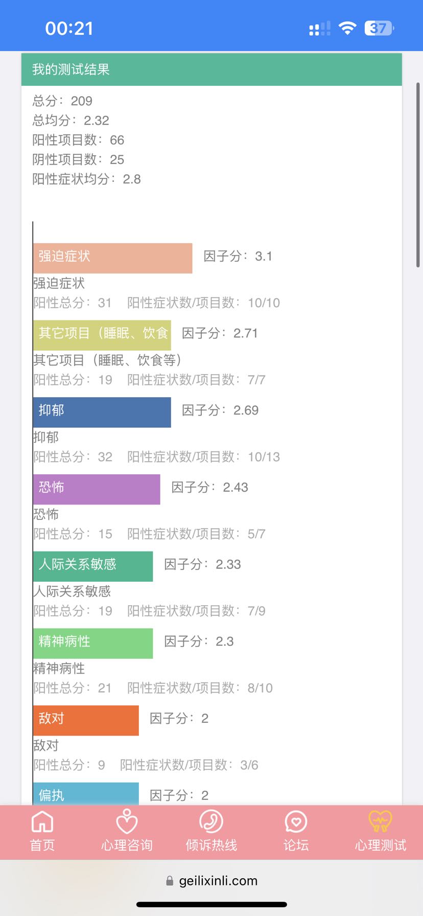 贾的回答图片