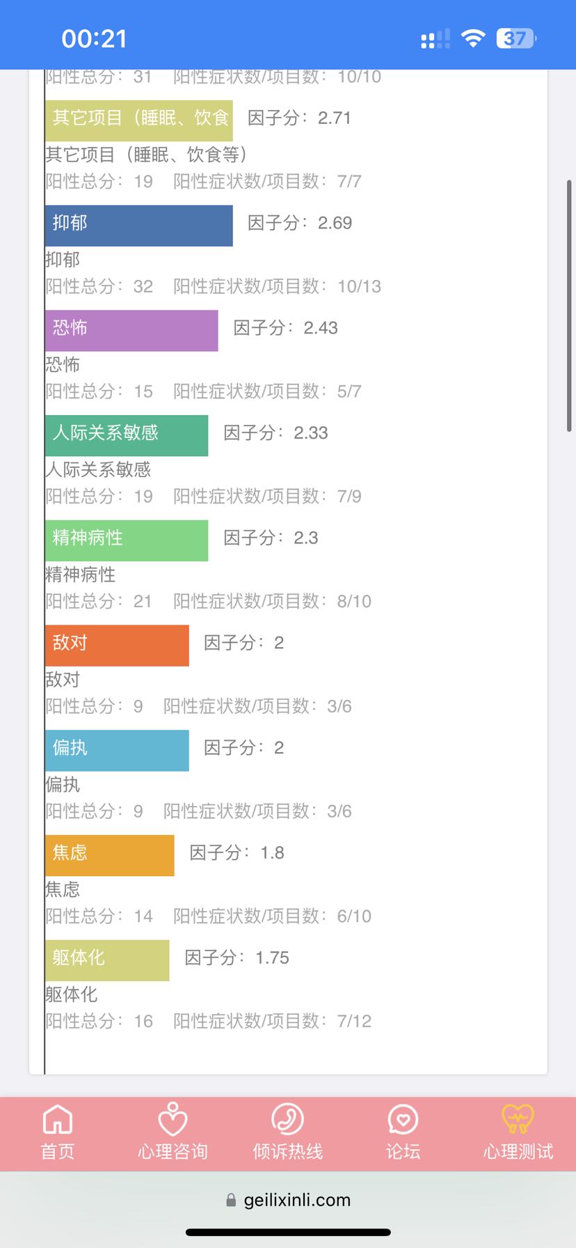 贾的回答图片
