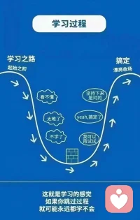 凡事发生皆有利，
要么助你乘风破浪，
要么渡你向阳生长；
请接纳：
生活的每一份安排，
好的坏的，
都是为了让你成为更完整的自己。配图