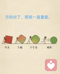 表面的失控，
不过是深层需求的未被满足。
在愤怒下，
我发现了对尊重的渴望；
在悲伤中，
我看见了对陪伴的期待；
在焦虑里，
我触碰到了对安全感的追求。
觉察不是一瞬间的答案，
而是一场持续的对话。
当我学会温柔地问自己：
“我真正需要什么？”
我的心，便开始回应。配图