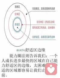 早安心语:
你以为“成功”是赚大钱？
不，
是悟透“做喜欢的事还能养活自己”；
你以为“幸福”是没烦恼？
不，
是觉知“烦恼来了，
我有能力接住”。
定义的主权，
在你悟透的那一刻。配图