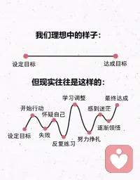 你说的每一句话，
都是一颗种子。
有些长成花园，
有些长成荆棘。
你既是播种者，
也是园丁，
最终亦是住在园中的人。配图
