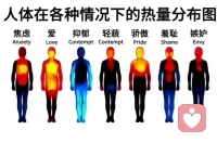 早安心语:
我们之所以对过程感到厌倦，
是因为错把终点当成了唯一的价值所在，
而忘记了是无数个当下，
构成了那个终点。配图