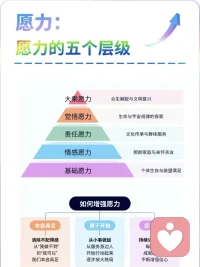 为自己鼓掌 
本以为只有太阳
才光芒万丈
后来才懂得做颗星星
也能把夜空点亮
原以为只有桃李才芬芳
后来才知道
做棵小草也能为
春天扮妆
本以为瀑布才雄壮
后来才明白
滴水穿石的力量

别把自己看得太轻
平凡同样可以赢得
赞许的目光
只要你愿意
就能活出自己想要的模样

不必仰望别人
自己就是风景
人生路上
别忘了
给自己鼓掌配图