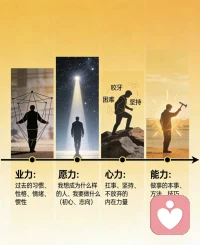 晚安心语:
真正值得聊天的人有两类：
能带来新信息和认知拉伸的人，
以及双方真诚敞开的人。
其他聊天可能是虚假的、
控制的或八卦的，
不如安静独处和自我关照。配图